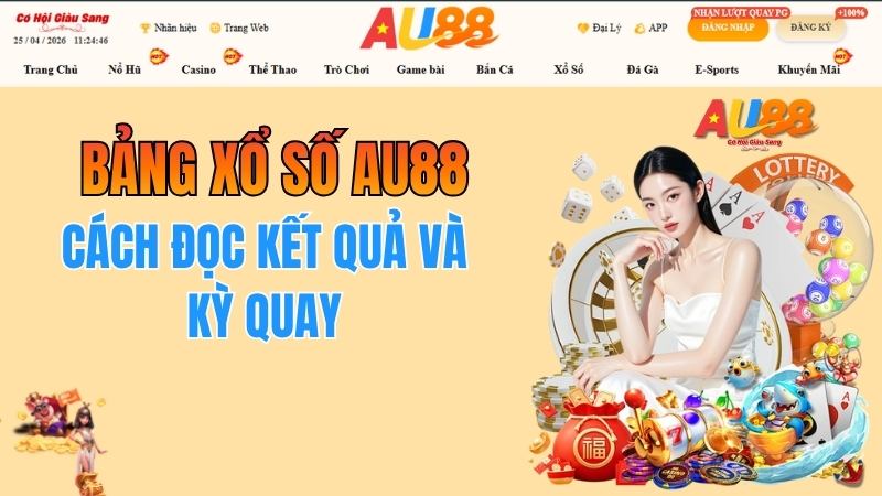 Bảng Xổ Số AU88 – Cách Đọc Kết Quả Và Kỳ Quay